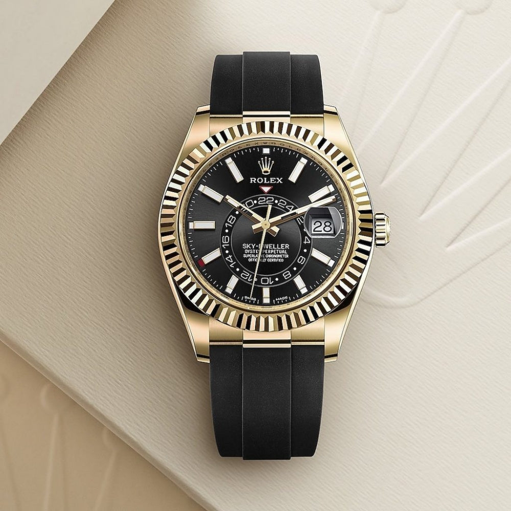 The New Oyster Perpetual